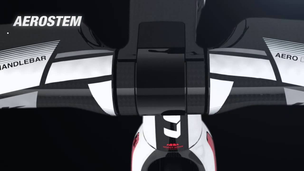 LOOK 795 Aerolight - Technology