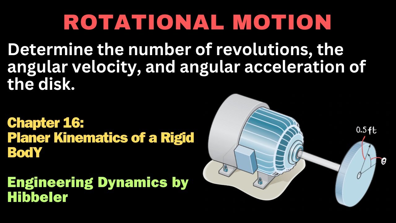 Determine the number of revolutions, angular velocity and angular acceleration - Engineers Academy