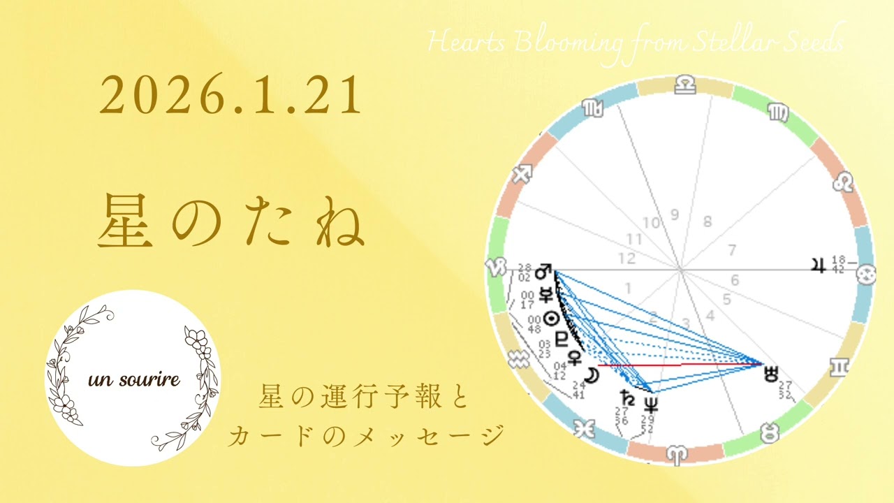 水星水瓶座入り💫「他人受けより自分受け」の世界を表現する🌟1/21メッセージ
