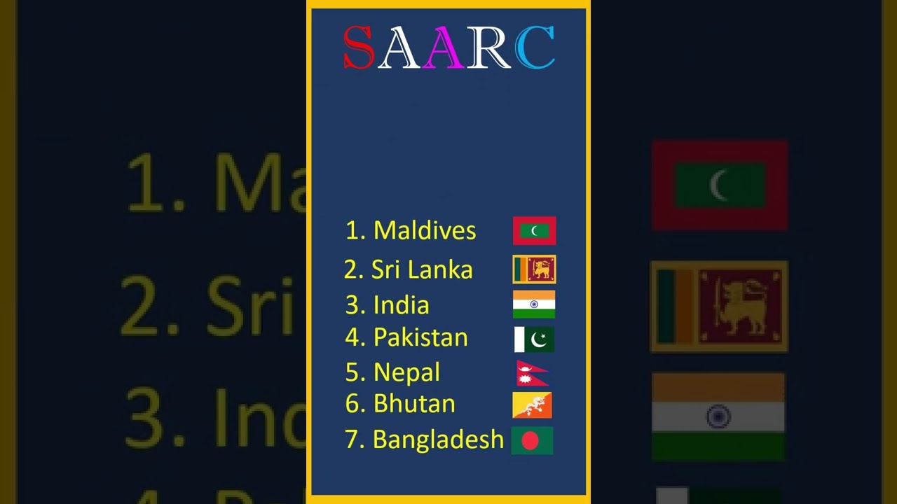 SAARC COUNTRIES | HEAD QUARTER | SUMMITS | SAARC SUMMIT | सार्क देश। मुख्यालय