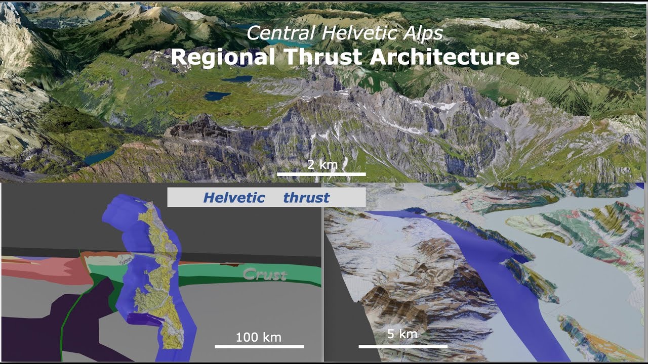 Central Helvetic Alps - Regional Thrust Architecture