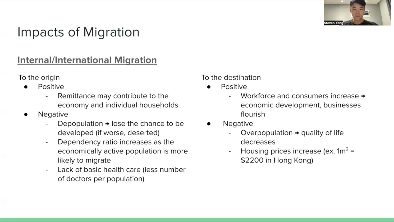 [IGCSE Geography] 1.2 Migration | Internal/international migration, forced migration | Impacts