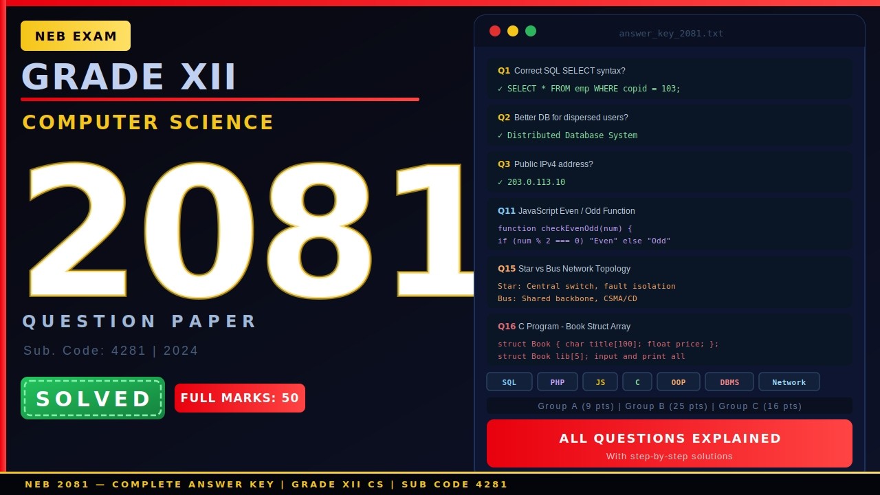 Class 12 Computer Science Paper Solved | Class 12 Computer | Class 12 computer science set solution