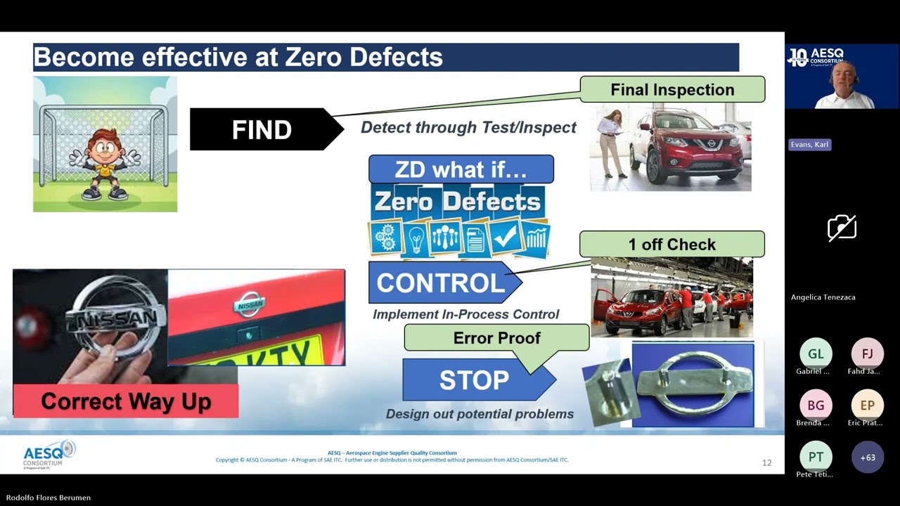 Introducing APQP - APQP Flight Path to Building Process Control