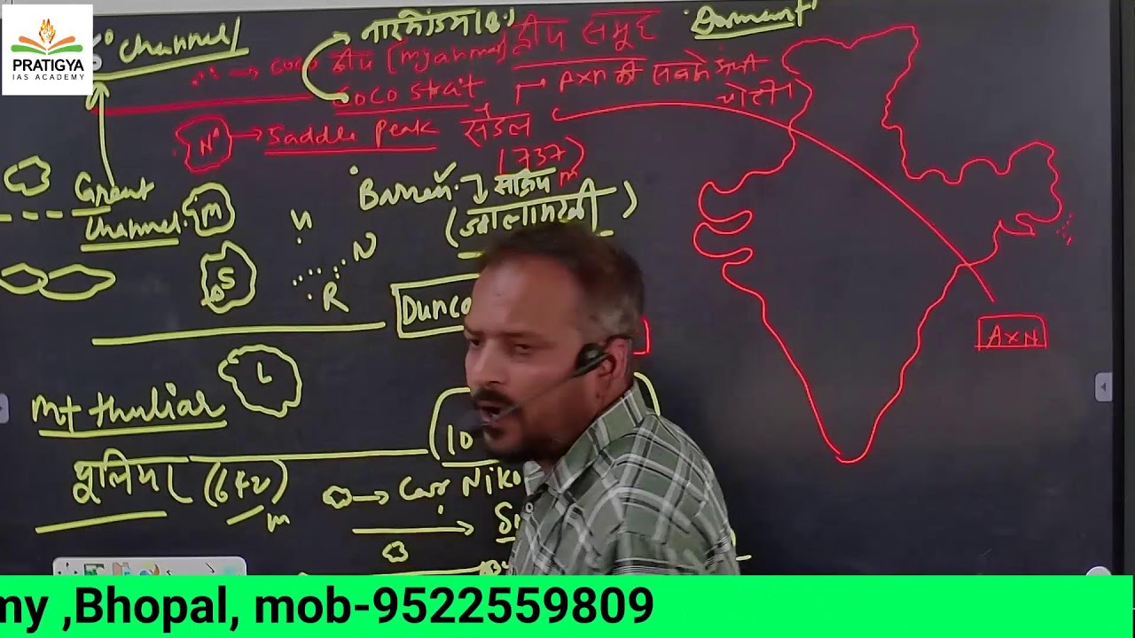 Indian Geography | UNIT-03 | By Rana sir | CLASS | MPPSC PRE-2026