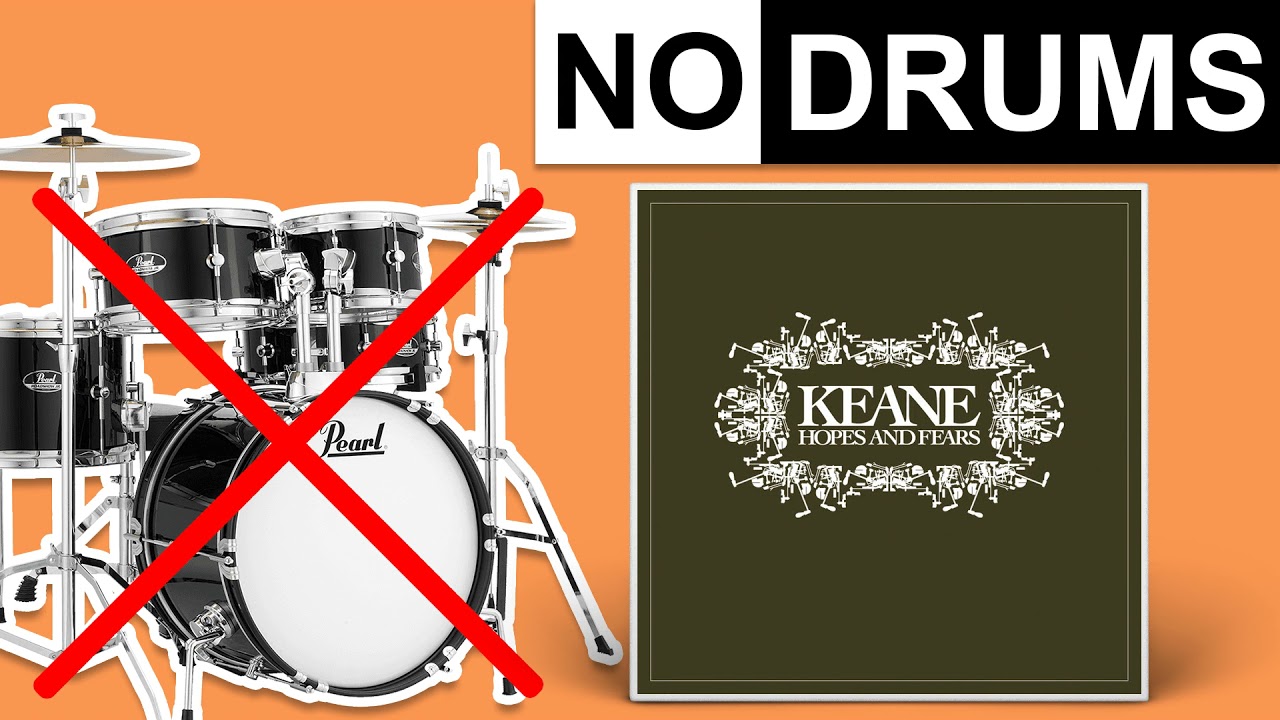 Somewhere Only We Know - Keane | No Drums (Play Along)