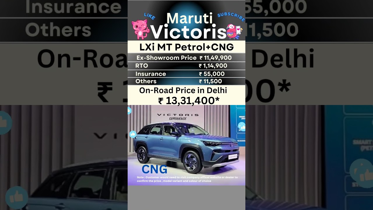 Maruti Victoris On-Road Price 2025 | City Wise Price List #victoris #marutivictoris #marutisuzuki