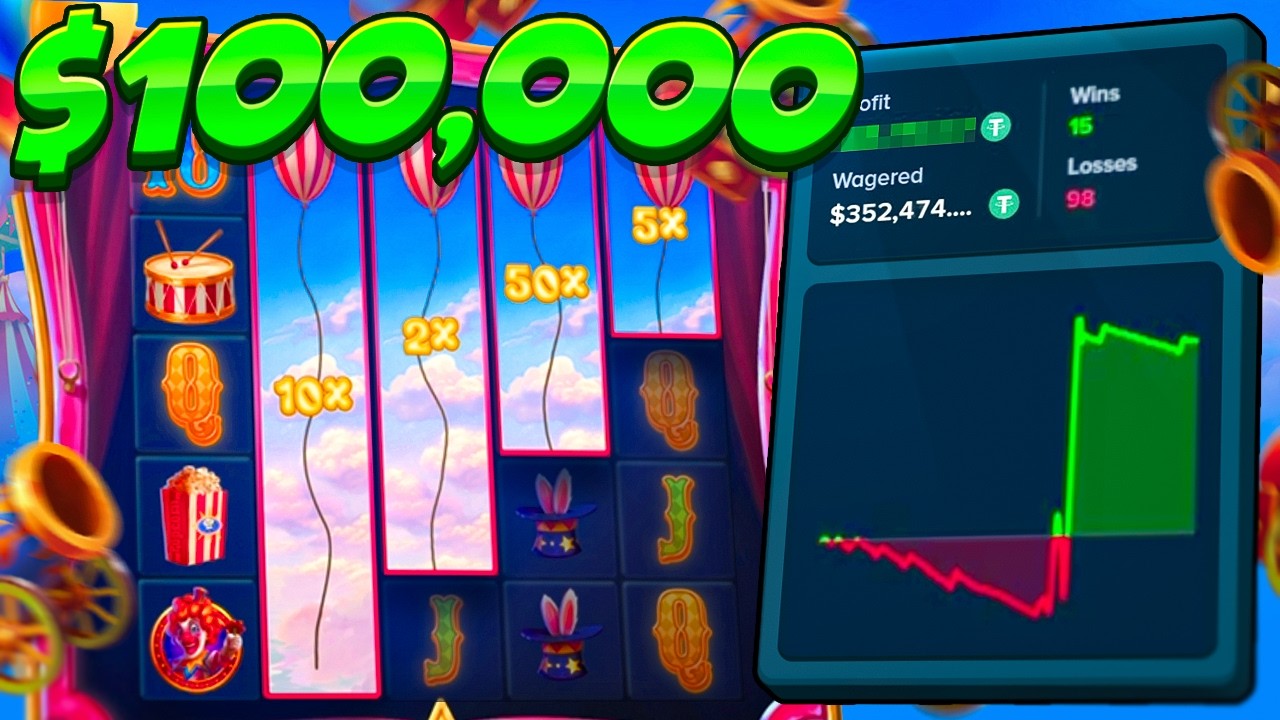 I HAD THE LUCKIEST $100,000 GAMBLING SESSION!