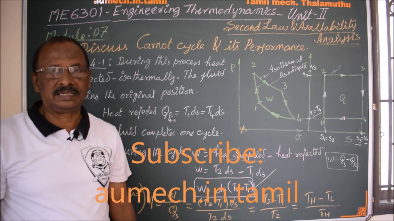 Carnot Cycle and its Performance - M07 - Engineering Thermodynamics (II Unit) in Tamil