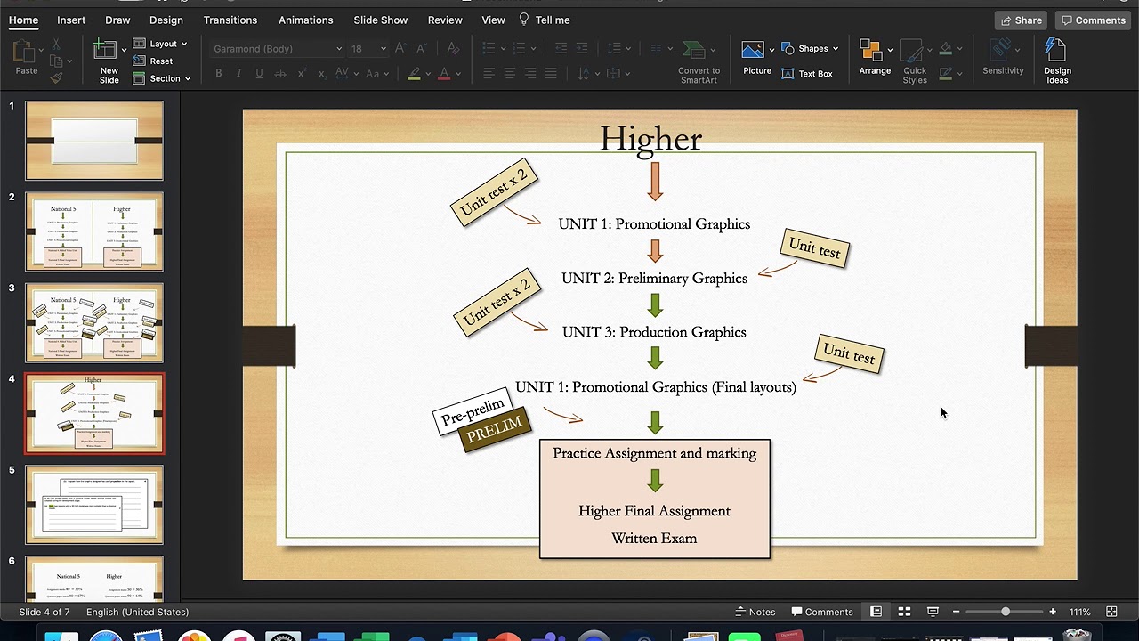 1  Graphic Communication Higher Introduction