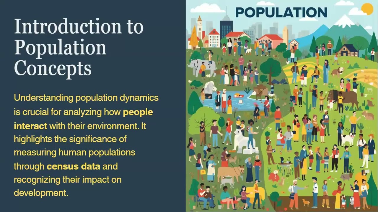 S.6 GEOGRAPHY LESSON ONE : Introduction to population