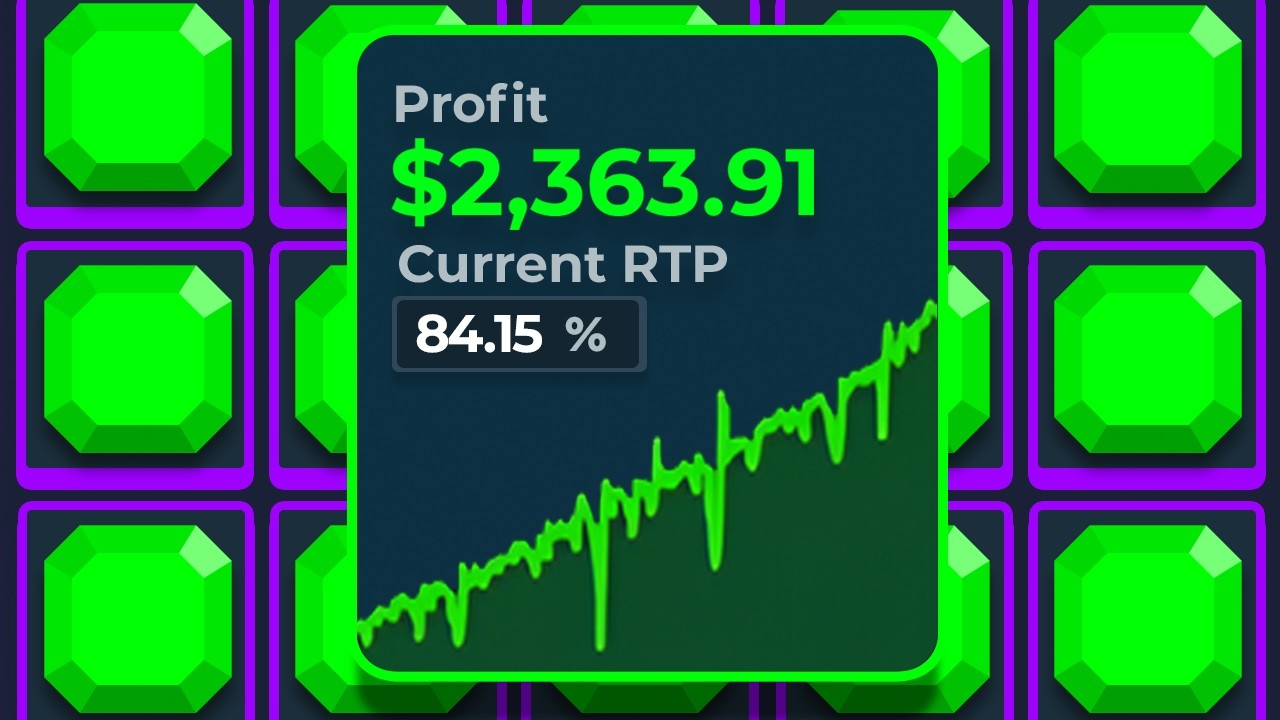 Я использовал RTP, чтобы найти прибыльные игры..