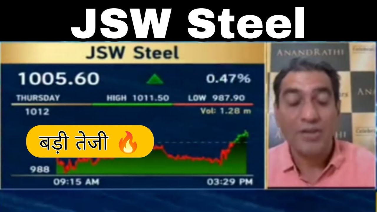 JSW Steel share latest news today // JSW Steel share update