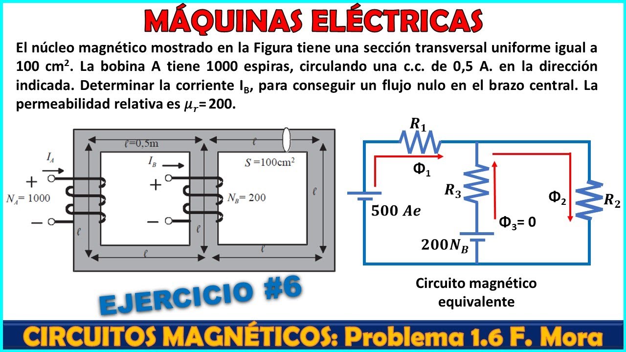 CORRIENTE APLICADA EN UNA BOBINA | PERMEABILIDAD RELATIVA | Problema 1.6 Mora