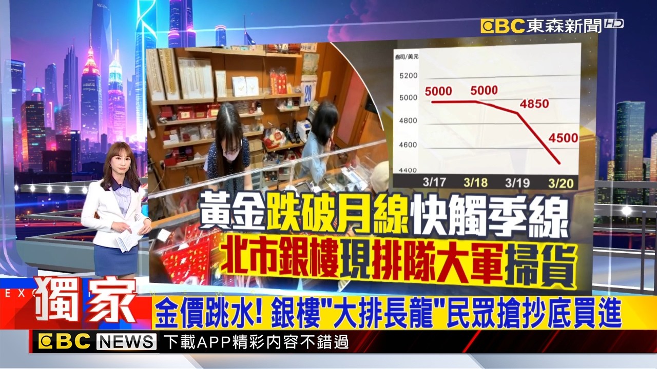 獨家》金價跳水！銀樓「大排長龍」民眾搶抄底買進 2026／03／20 【吳宇舒晚報】@newsebc