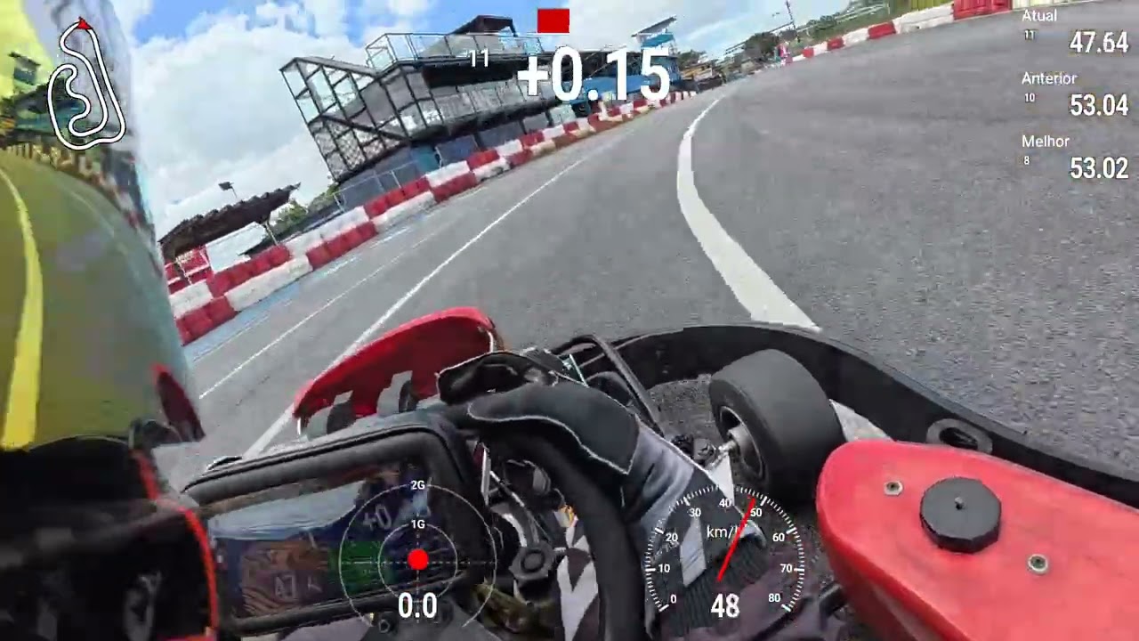 CKAAF 2026 - Etapa 1 - P2-P1 - Melhor volta 52.82