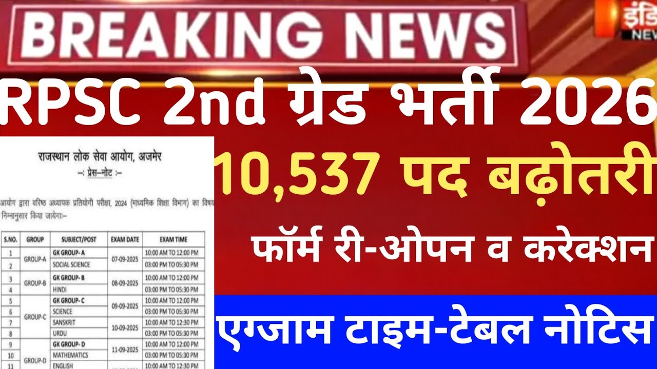 Rpsc second grade exam date 2026/rpsc 2nd CUT-OFF/Rpsc 2nd sst,hindhi 2026/2nd grade latest news2026
