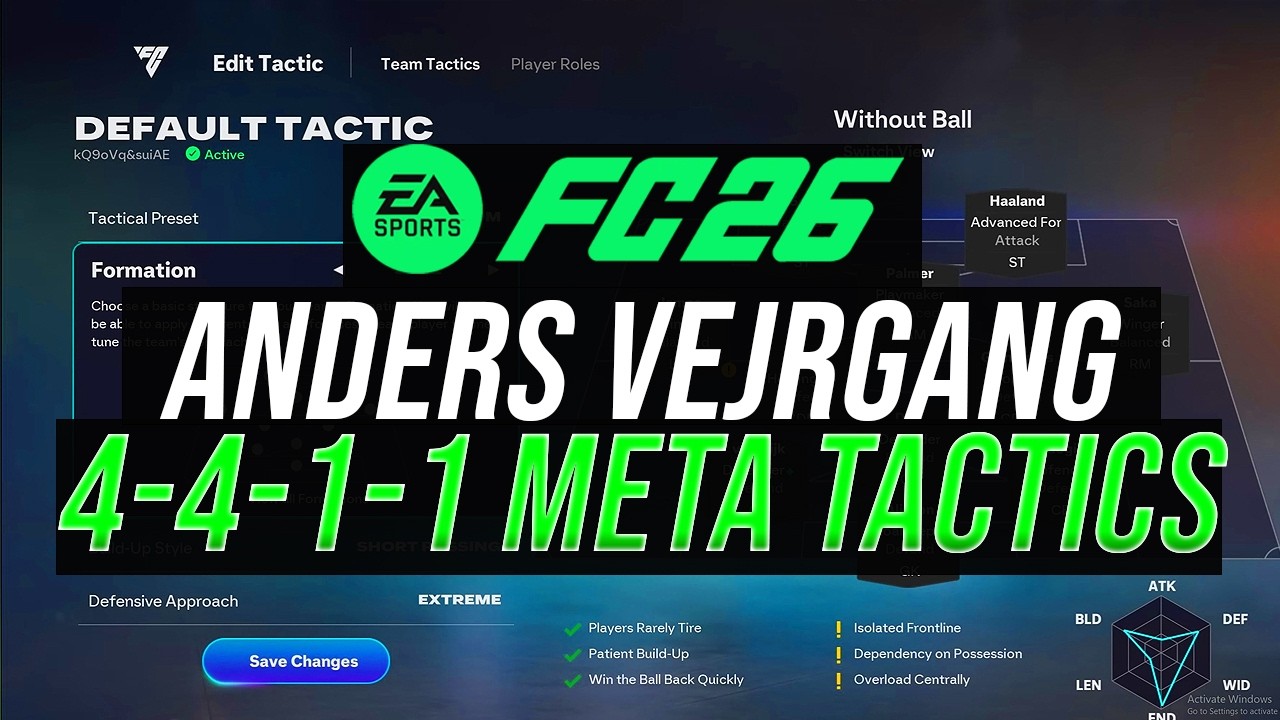 Андерс *eEURO* ЧЕМПИОН ПРОФЕССИОНАЛЬНЫЙ ИГРОК 4-4-1-1 ТАКТИКА И ГЕЙМПЛЕЙ - FC 26