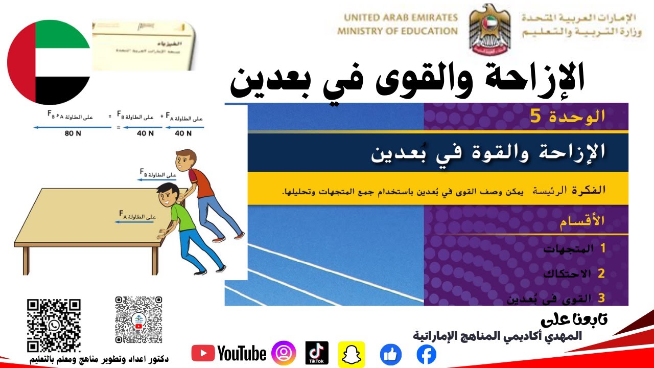 الإزاحة والقوة في بعدين المتجهات محصلة القوى فيزياء #المناهج_الإماراتية #المهدي_أكاديمي 
