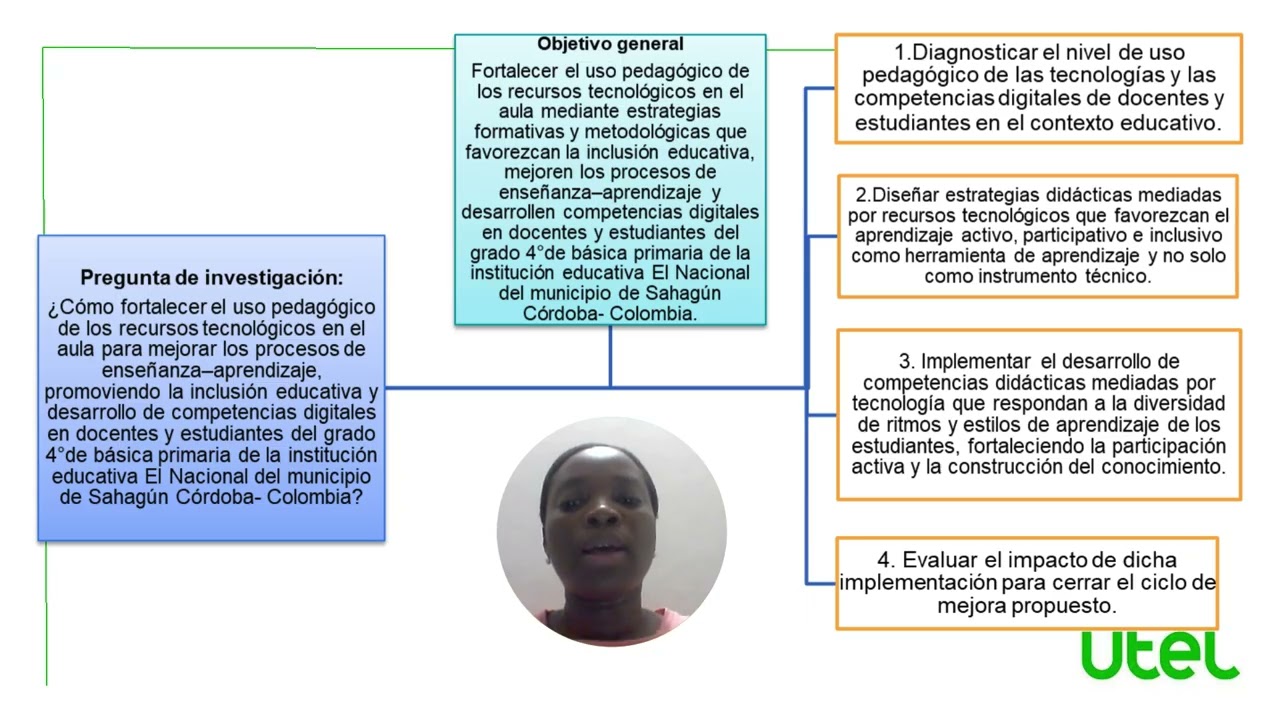 E1 METODOLOGIA