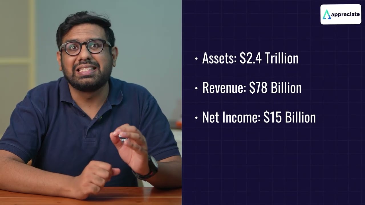 Inside America's Trillion-Dollar Banking Giants: JPM, BAC & C (2026 Insights)