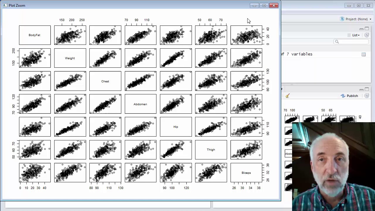 Lecture49 (Data2Decision) Multicollinearity in Excel and R
