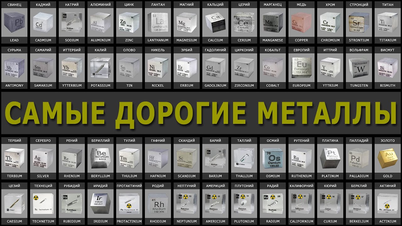 71 МЕТАЛЛ | ЦЕНА МЕТАЛЛОВ | САМЫЕ ДОРОГИЕ МЕТАЛЛЫ | КАКОЙ МЕТАЛЛ САМЫЙ ДОРОГОЙ?