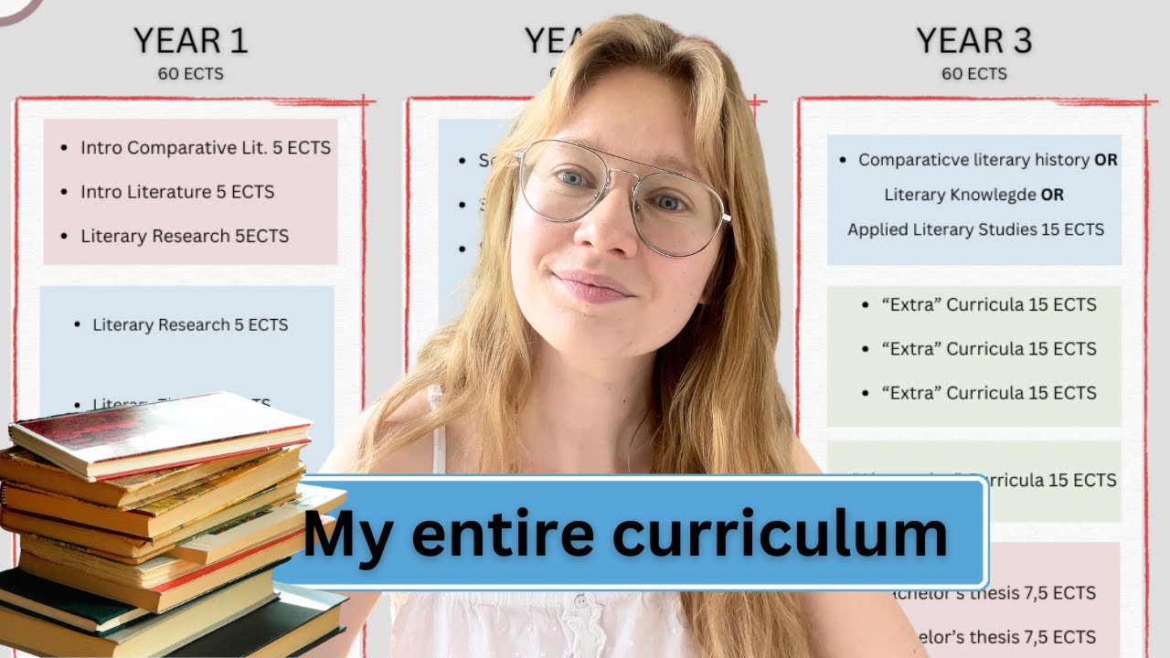 My Literature Studies *Explained*