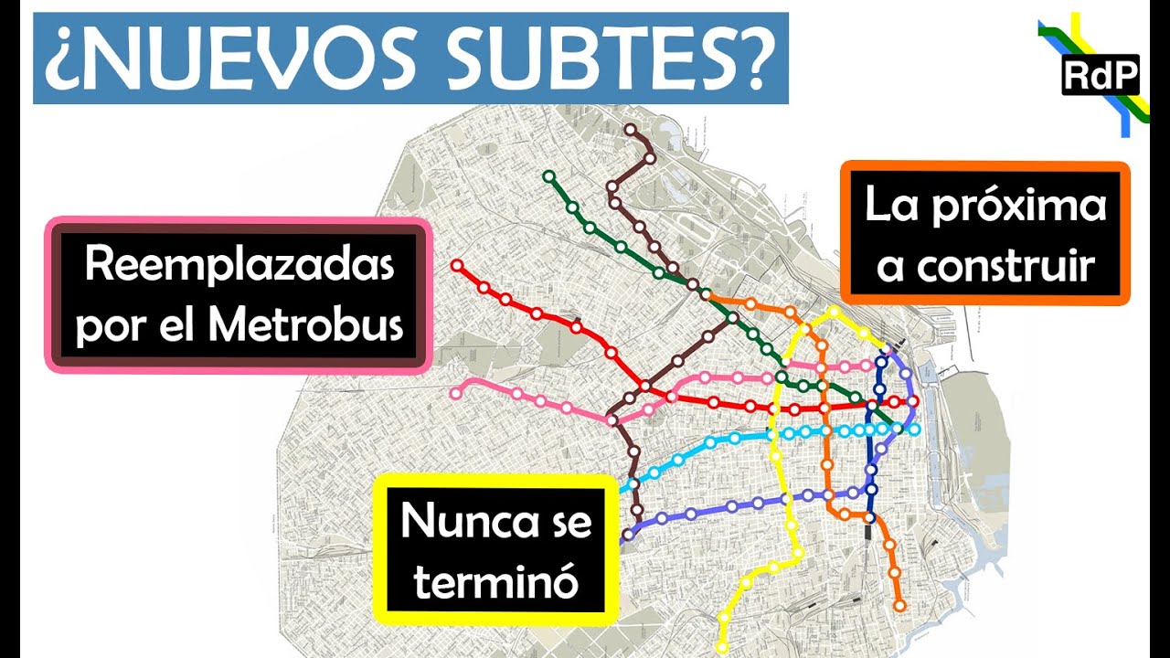 ¿Qué pasó con las NUEVAS líneas de subte F G H I?