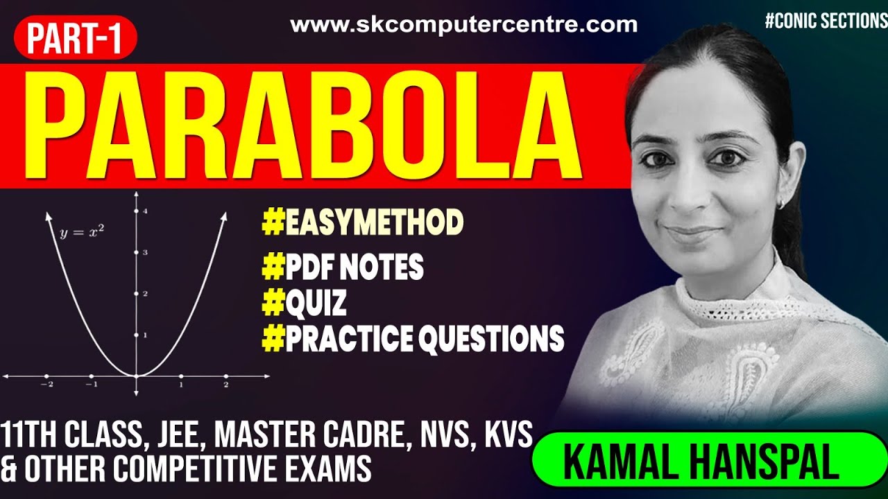 PARABOLA PART 1 | 11th Class , Jee, Master CadreNvs, Kvs