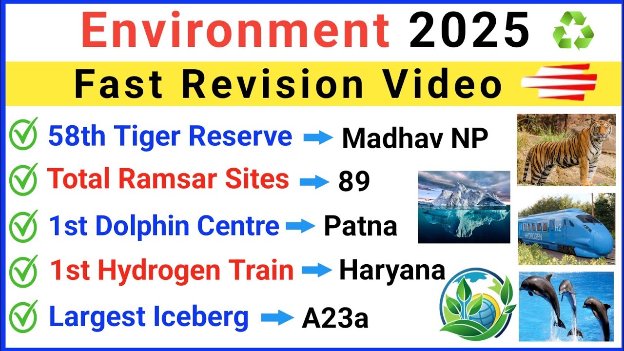Environment 2025 Current Affairs | Environment & Ecology 2025 | Current Affairs 2025