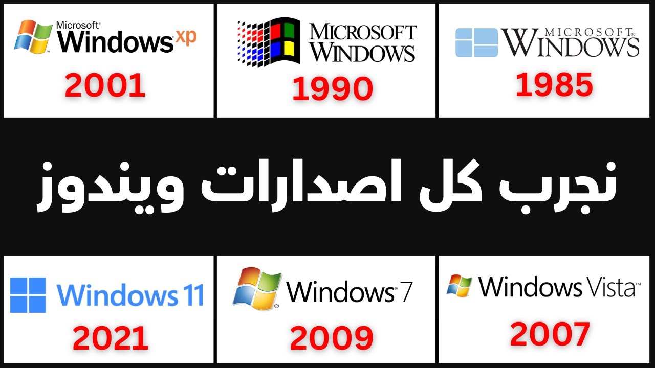 كل اصدارات ويندوز من سنة  1985 الى سنة 2025