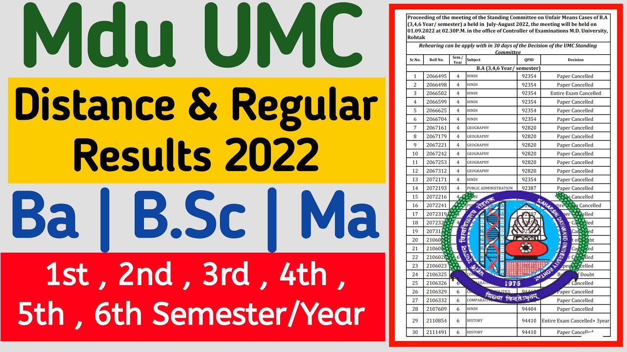Mdu Distance UMC Cases Result 2022 | Mdu Ba UMC Cases Decision | Mdu UMC result latest update