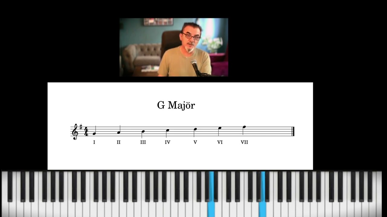 Dorian Mode.