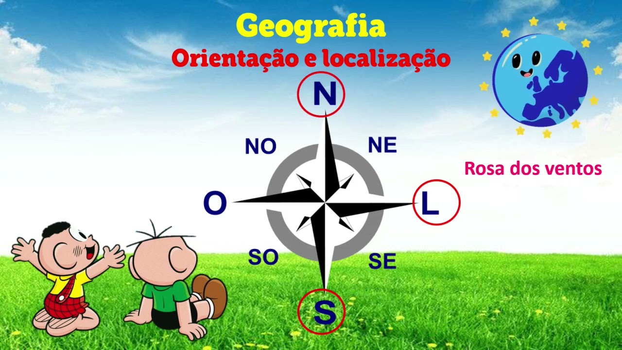 Orientação e Localização