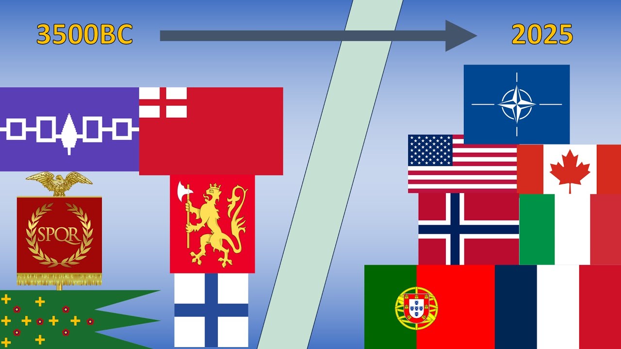 Evolution of ALL NATO Flags throughout History (3500BC-2025)