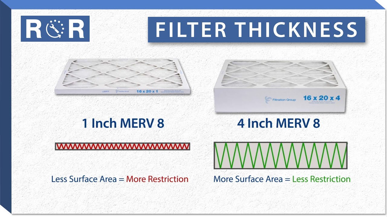 How Does Furnace Filter Thickness Affect Airflow? | Repair & Replace