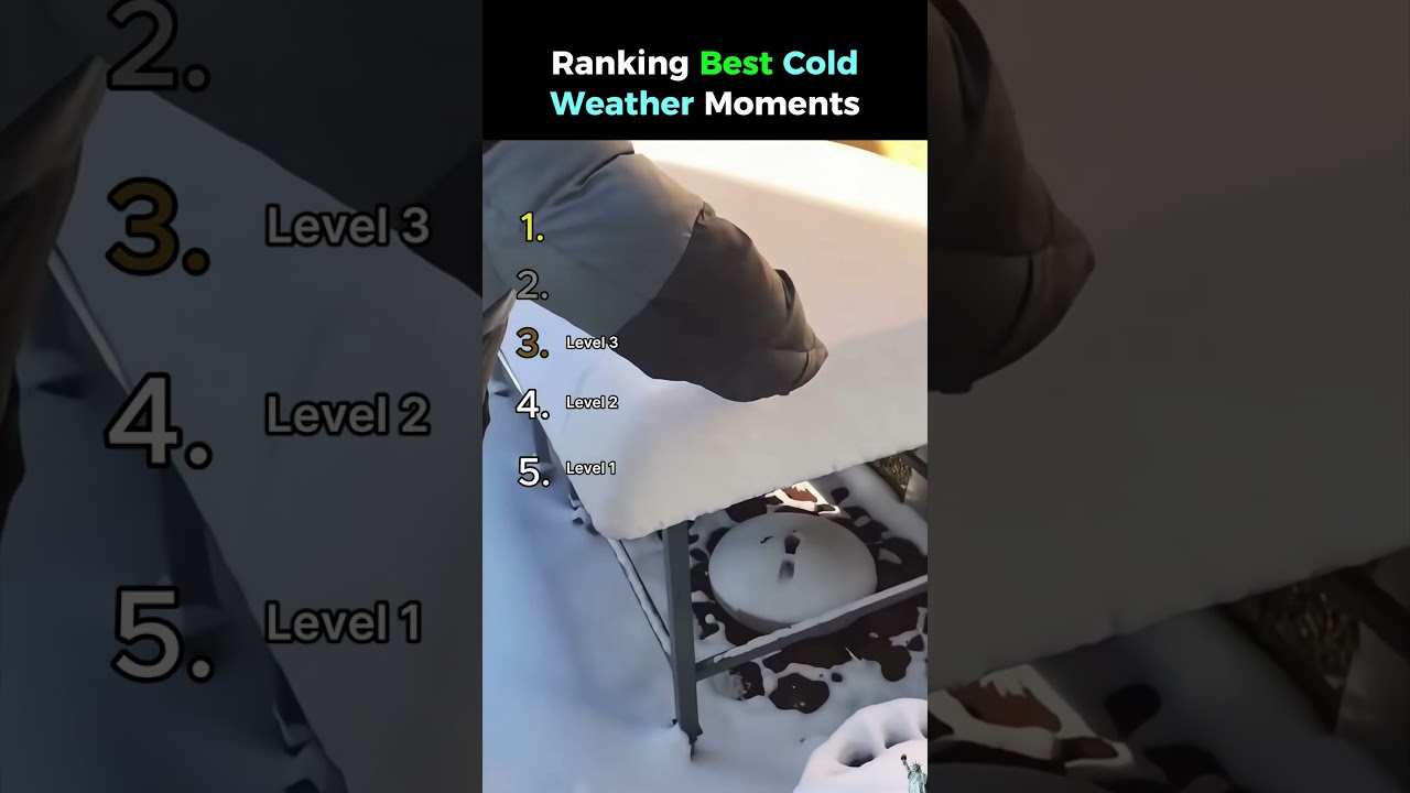 Ranking Cold Weather Moments: Level Impossible 🧊 #winter #shorts  #funny