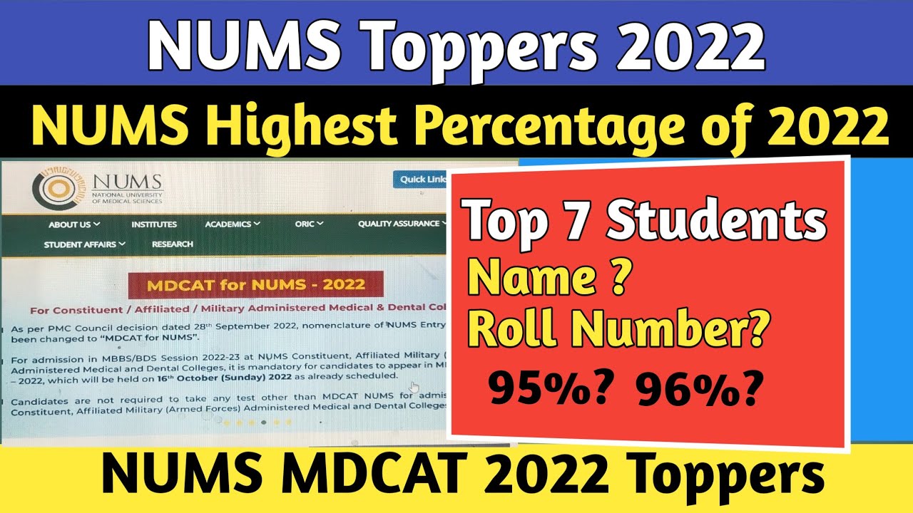 NUMS Topper 2022|NUMS 2022 Toppers|NUMS MDCAT Topper Students| HammadSpeaks