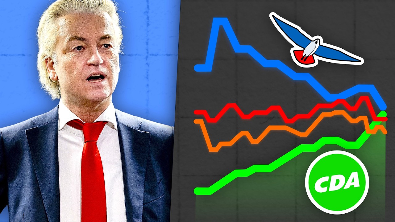How the Dutch CDA Came Back from the Dead