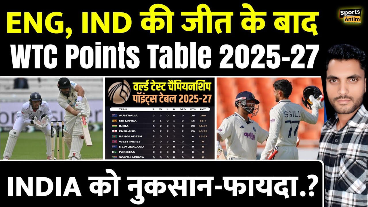 ENG और IND की जीत के बाद WTC Points Table 2025-27 | India को नुकसान-फायदा |