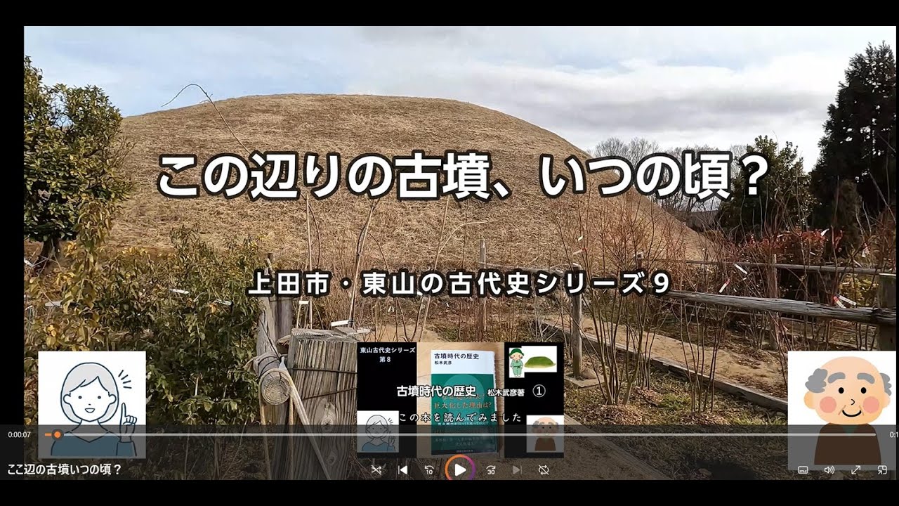 ここ辺の古墳いつの頃？ 東山古代史シリーズ９