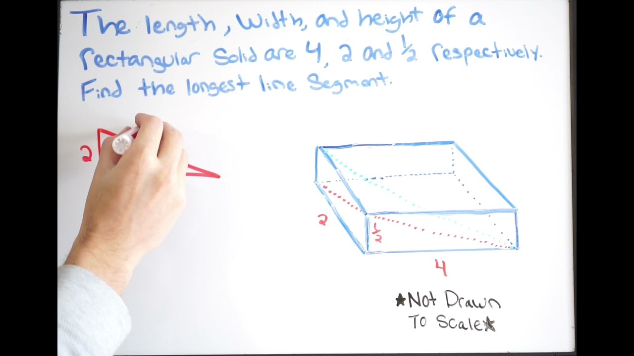 Find The Longest Line Segment of The Rectangular Solid - Pythagorean Theorem