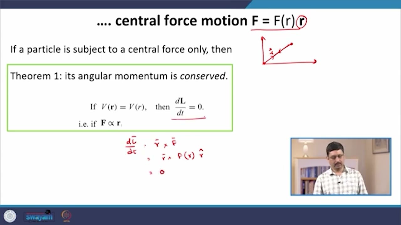 Rotation of rigid bodies - torque #swayamprabha
