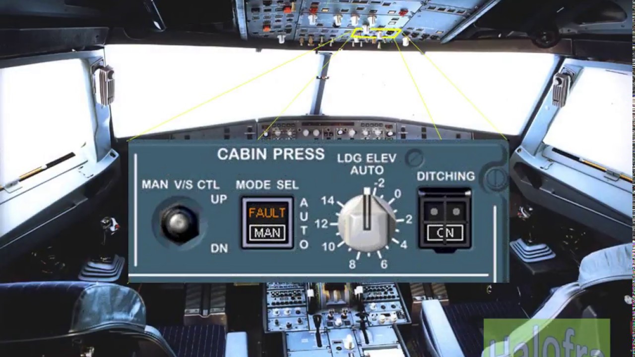 A320 Family Pressurization System