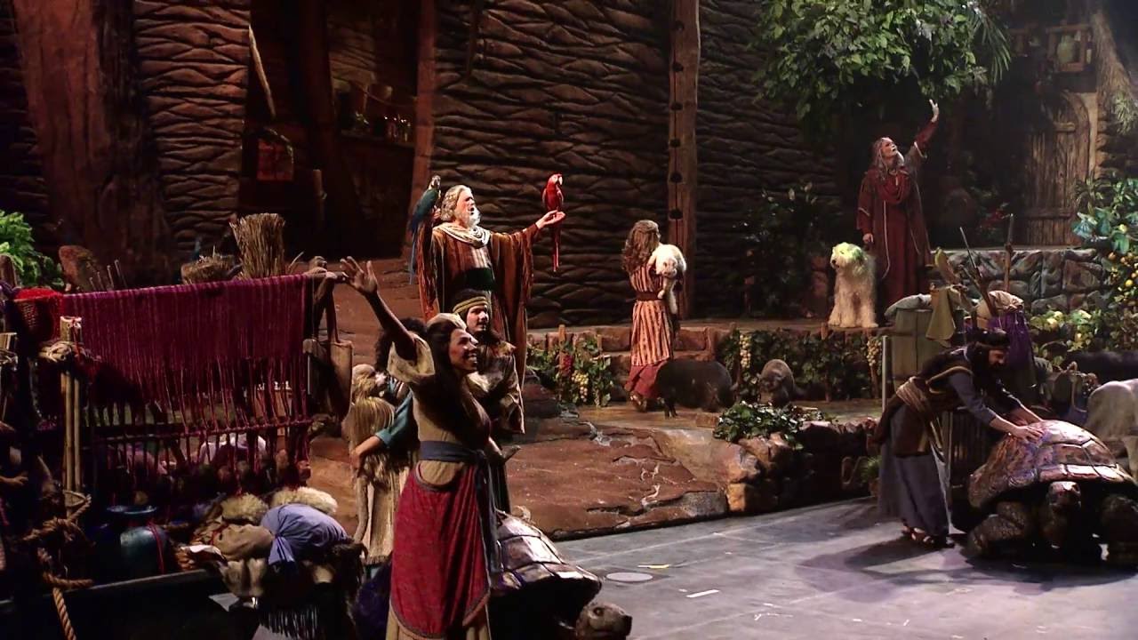 History of Sight & Sound Theatres®