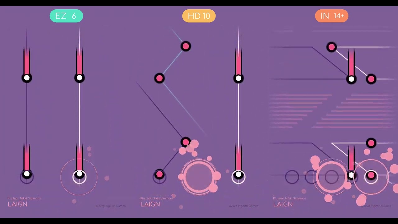 [Rizline] LAIGN [Chart view]