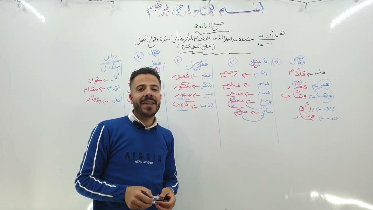 صيغ المبالغة في ١٠ دقايق #شرح_النحو #اكسبلور 