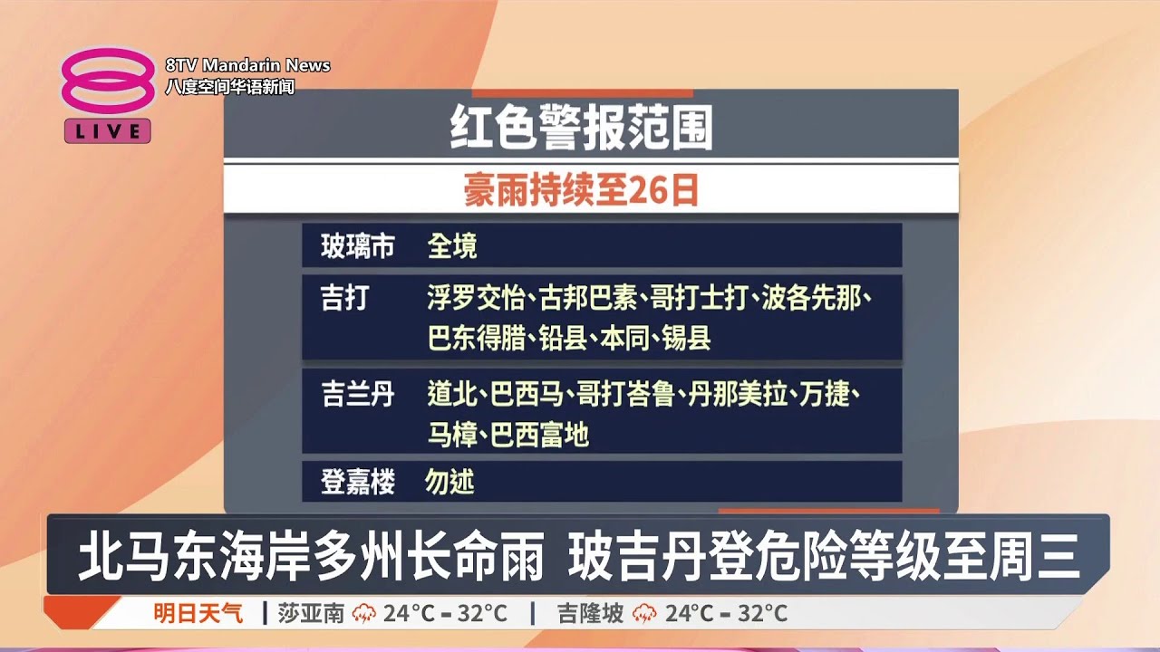 北马东海岸多州长命雨 玻吉丹登危险等级至周三【2025.11.24 八度空间华语新闻】