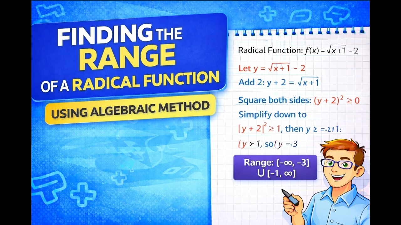 Finding the Range of a Radical Function Using Algebraic Methods
